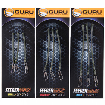 GURU Feeder links