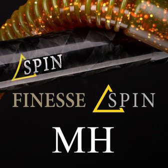 Spro specter finesse spin 2,42m / 18-48g*