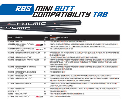 Colmic Mini Extension Series  01 11.50mt / 7-6M &amp; 6-5C