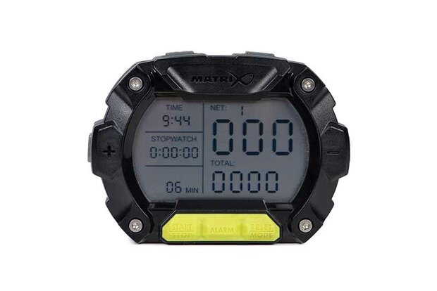 Matrix digital clicker PRO