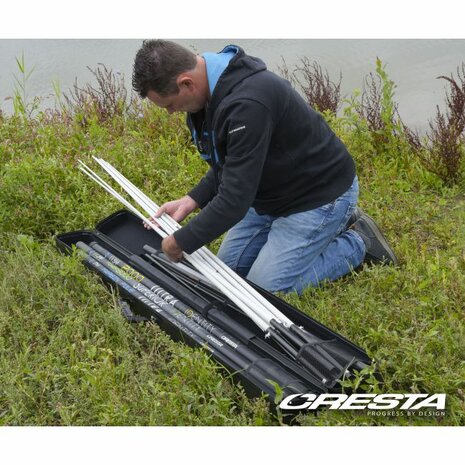 Cresta IDentity Protect Case 195