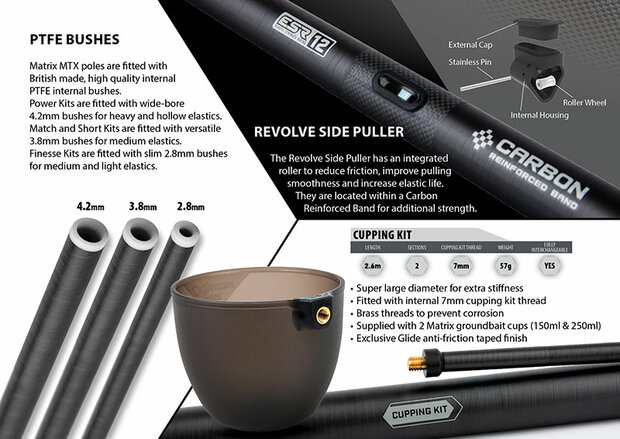 MATRIX MTX POWER & ULTRA CUPPING KIT